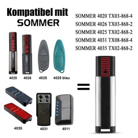 Compatible with Sommer 868MHz Garage Door Remote Control 4026 TX03-868-2, 4020 TX03-868-4, 4020V000 Handheld Transmitter 2 Pack