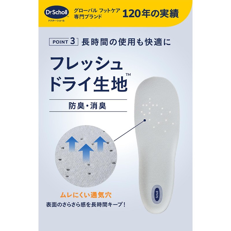 Dr. Scholl's Insoles for Standing Work 【GelActiv Work】 Reduces Foot
