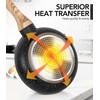MICHELANGELO Non Stick Frying Pans - 8"+9.5"+11" Nonstick Frying Pan