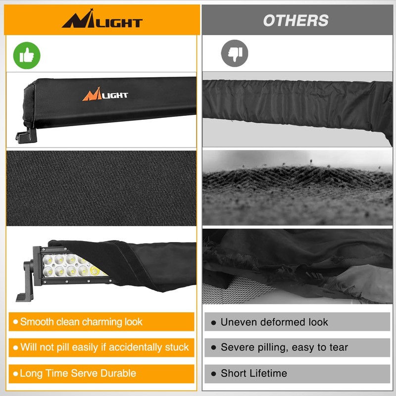 Nilight LED Light Bar Cover 52 Inches Black Nylon Protective