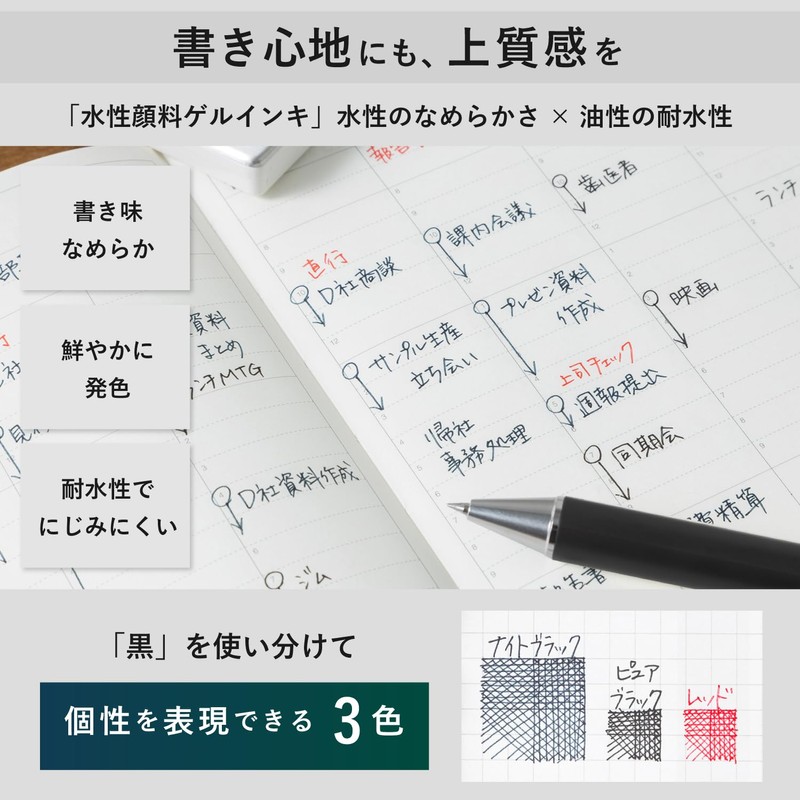 Sakura Crepas 3 Colors Ballpoint Pen Ballpoint Sign iD 3C