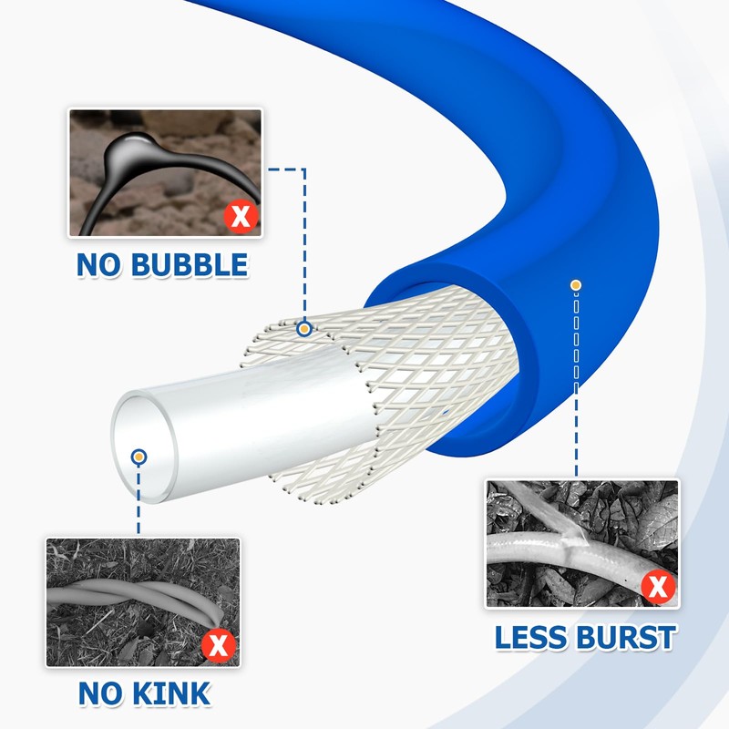 TOOLCY Super Flexible Pressure Washer Hose 50ft, 3400 PSI Kink