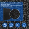 iAmoy Replacement Filter for Levoit Air Purifier LV-PUR131 & LV-PUR131S