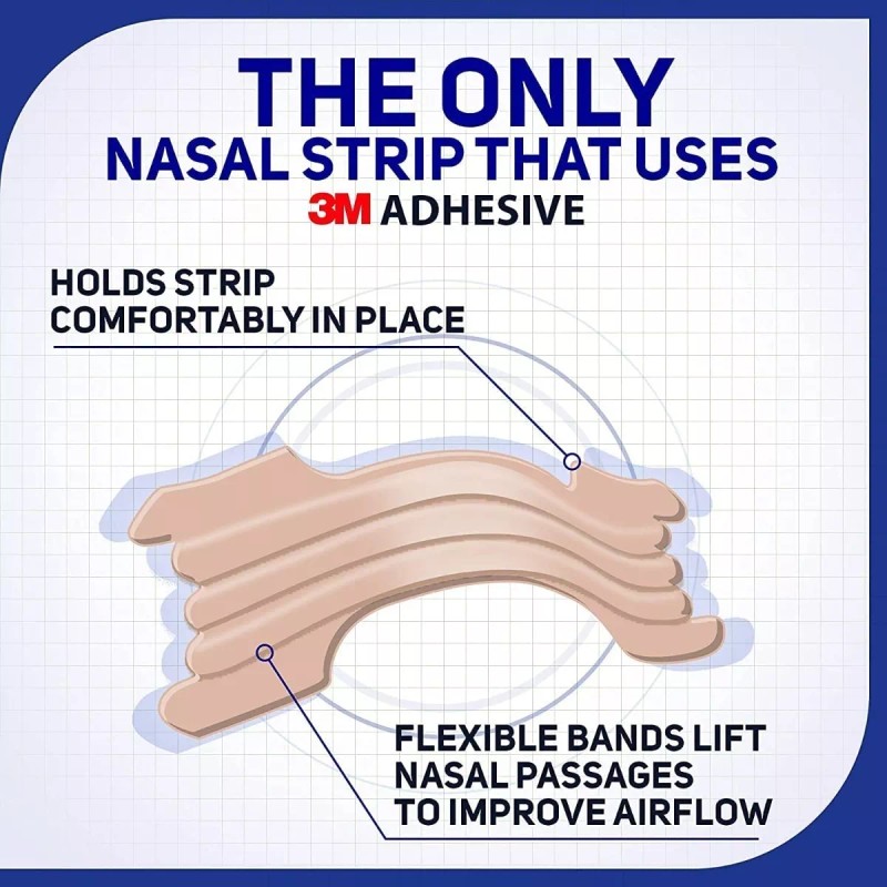 Breathe Right Tiras Nasales Clear Piel Sensible Alergia