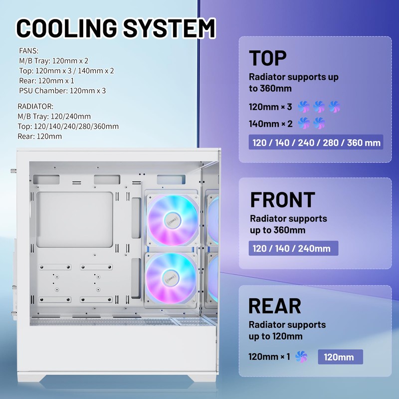 Raidmax i801 Tempered Glass Aqua View Case - Corner Structure-Free