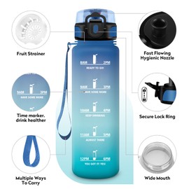 KollyKolla Trinkflasche 1L, Sport Trinkflasche Kohlensäure Geeignet, Wasserflasche Auslaufsicher, Trinkflasche Fahrrad mit Zeitmarkierung und Filter, für Kinder, Erwachsener, Büro, Sport, Fitness