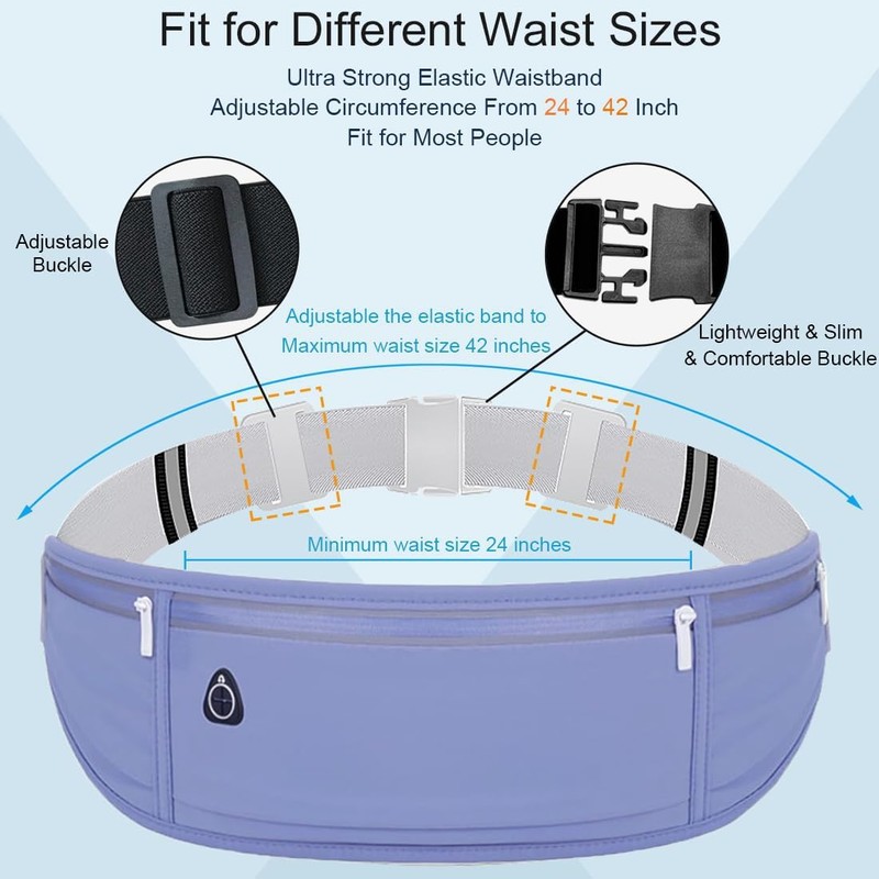 Slim Running Belt Fanny Packs for Women & Men, 3