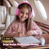 iClever Children's Noise Cancelling Headphones
