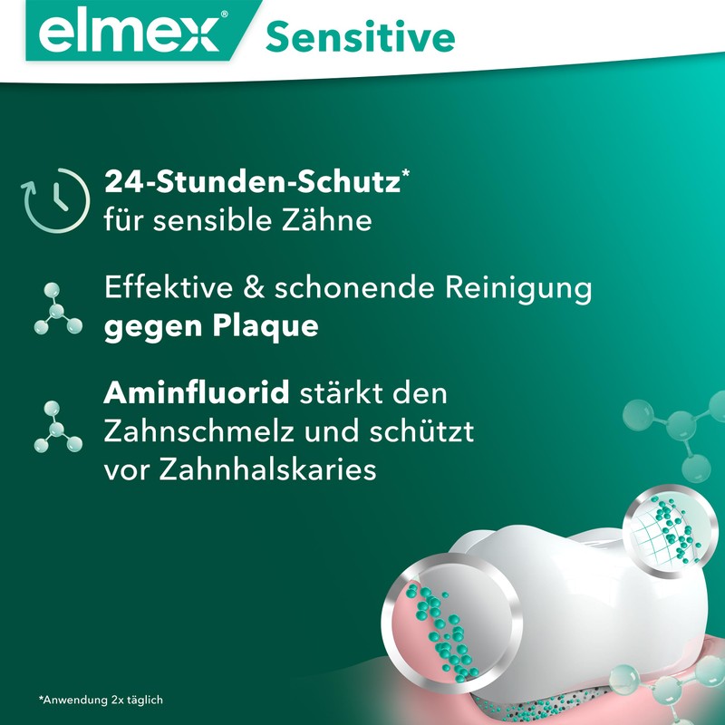 Elmex sensitive toothpaste, 2.53 fl. oz. (75 ml) by Elmex