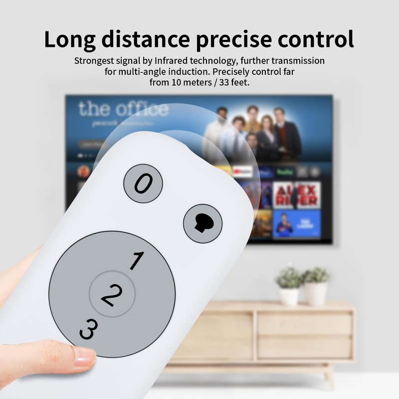 New Replacement Fan Remote Control Compatible with Hunter 99122 &