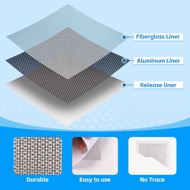 GMingZTong Wall Repair Patch Kit Upgraded Size, 8 Psc 10/8/6/4