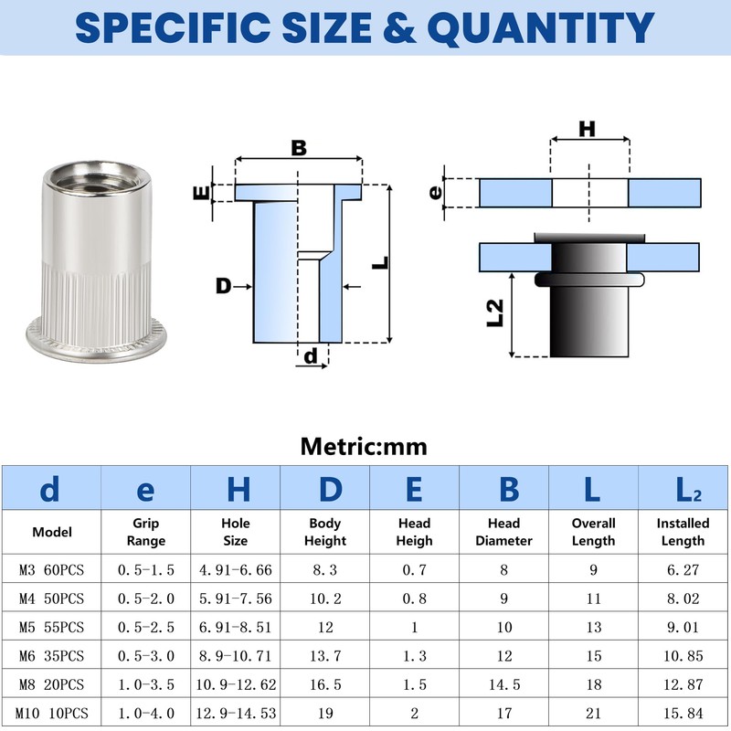 230Pcs Rivet Nut Assortment Kit,Stainless Steel Rivet Nuts M3 M4