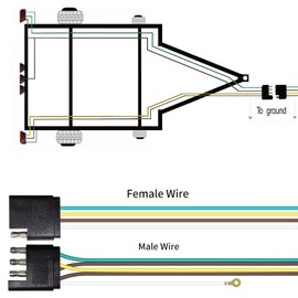 Miuuer 25ft Trailer Wire,Trailer Wiring Harness Kit 4 Flat Extension Connector4 Pin Flat Wishbond Trailer Wiring 18 Gauge