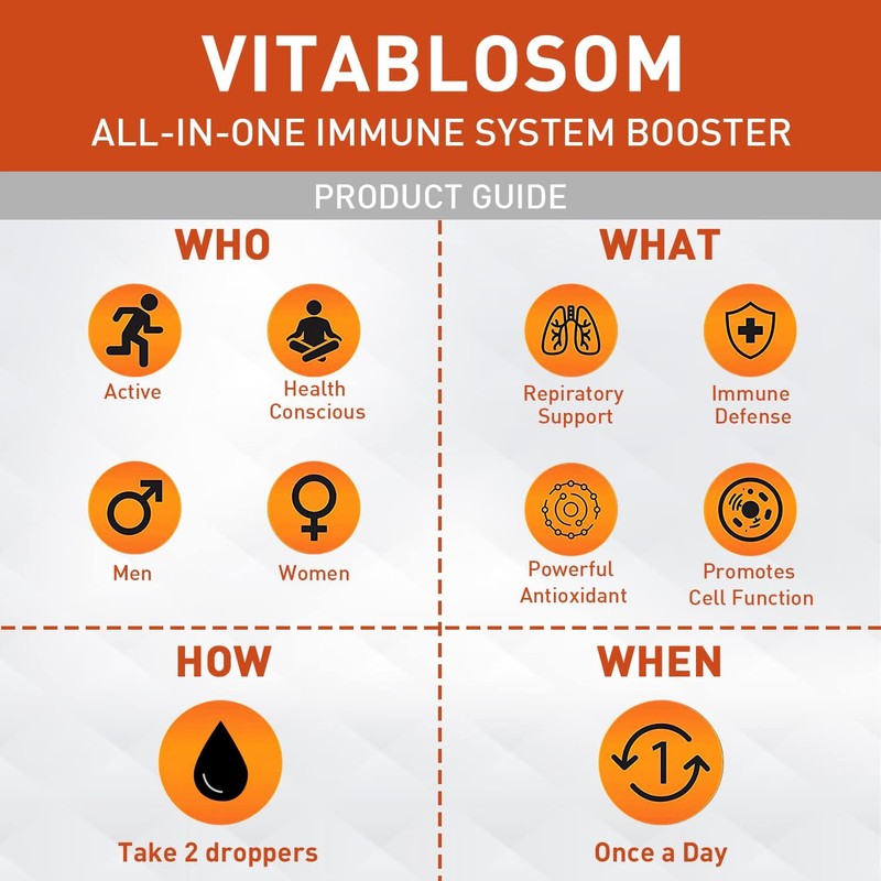 Vitablosom Liposomal Vitamin C 2000mg Liquid for Adults, High Absorption