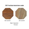 Marbco Sandstone Water Absorbent Hand Crafted Octagon Coasters for Drinks-