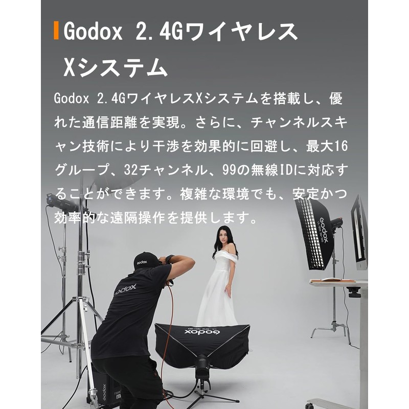 Godox X3Pro S Sony TTL Flash Trigger Speedlite Transmitter 2.4G