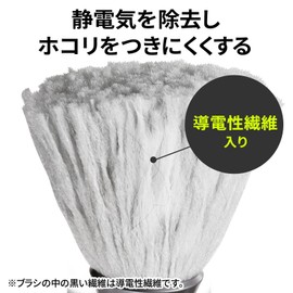 Sanwa Supply (サンワサプライ) Anti-Static Cleaning Brush with Gap Brush for Dust Removal, Gray CD-BR14GYN