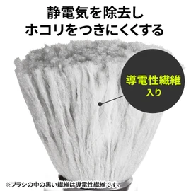 Sanwa Supply (サンワサプライ) Anti-Static Cleaning Brush with Gap Brush for Dust Removal, Gray CD-BR14GYN