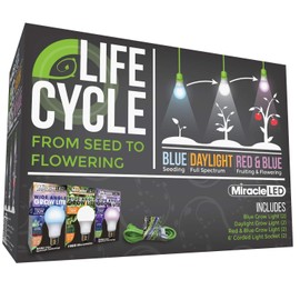 Un-Edison Miracle LED Plant Life Cycle LED Grow Light Kit with 3 Bulbs for Three Stages of Growing (2-Pack), Multi-Spectrum