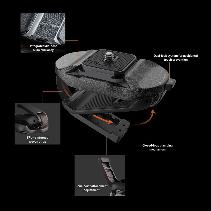 PGYTECH 2025 New Version Beetle Camera Clip V2 with Plate,