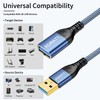 USB 3.0 Verlängerungskabel 4M, USB Typ A Mann zu Weiblich