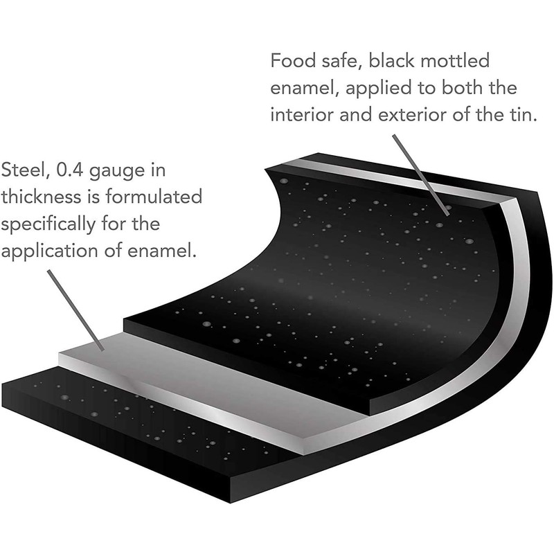 Samuel Groves 10" Square Baking Tin/Small Roasting Pan Vitreous Enamel