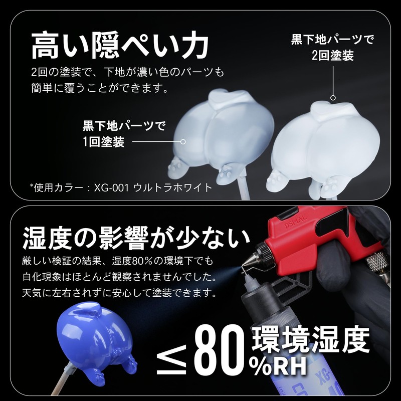 Water-based Premix XG-001 Ultra White (Ultra White) (XG-404 Universe Blue