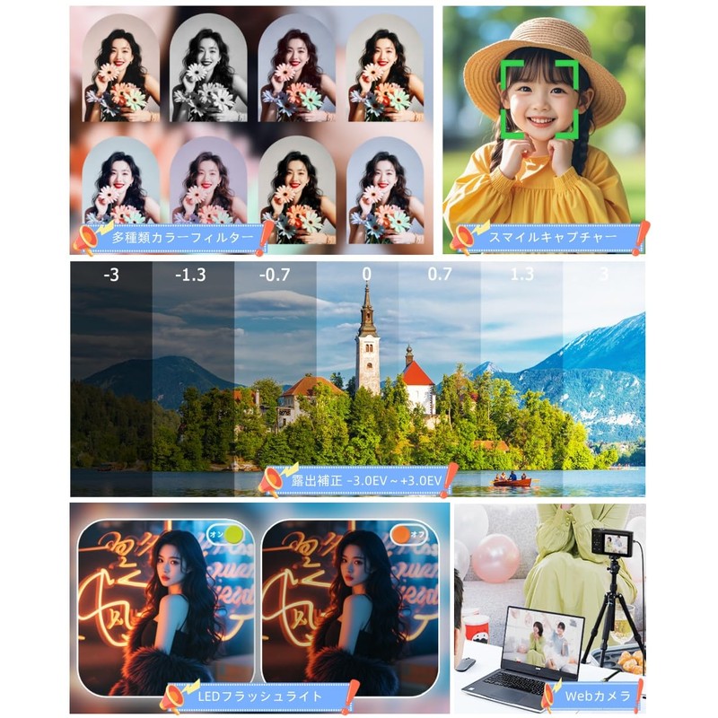 YULINJIA Digital Camera, 5K Digital Camera, Sending to Smartphones, WiFi