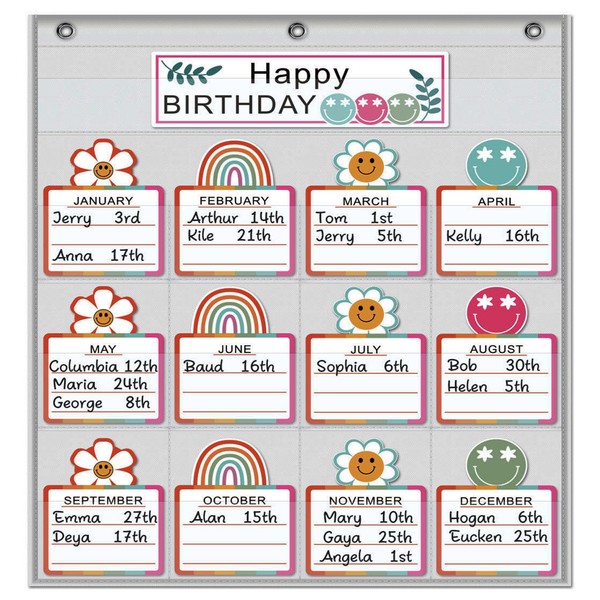 ABCKEY Birthday Chart for Classroom, Encourage Friendship & Remembrance, Pocket