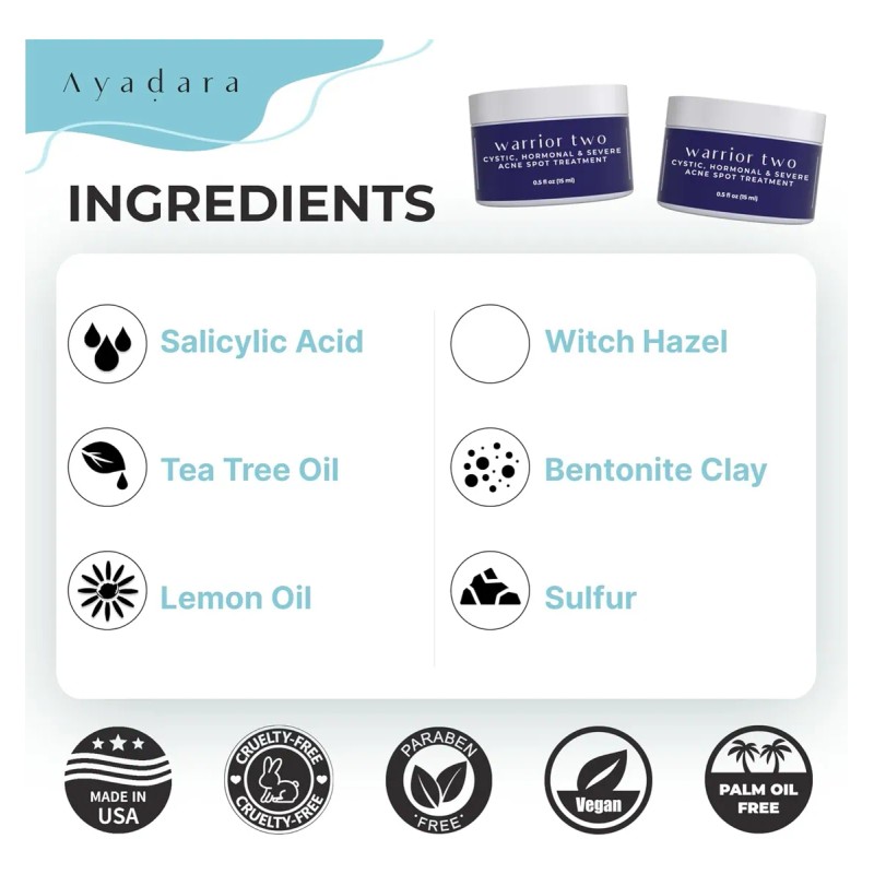 Tratamiento Localizado Para El Acné Quístico, Tratamiento Ho