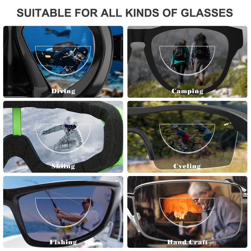 SKYWAY Stick-on Reading Lenses for Readers Glasses Sunglasses Reader Lens