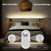 Dual Sensor Stair Lights Indoor, Double Motion Sensor Step Light