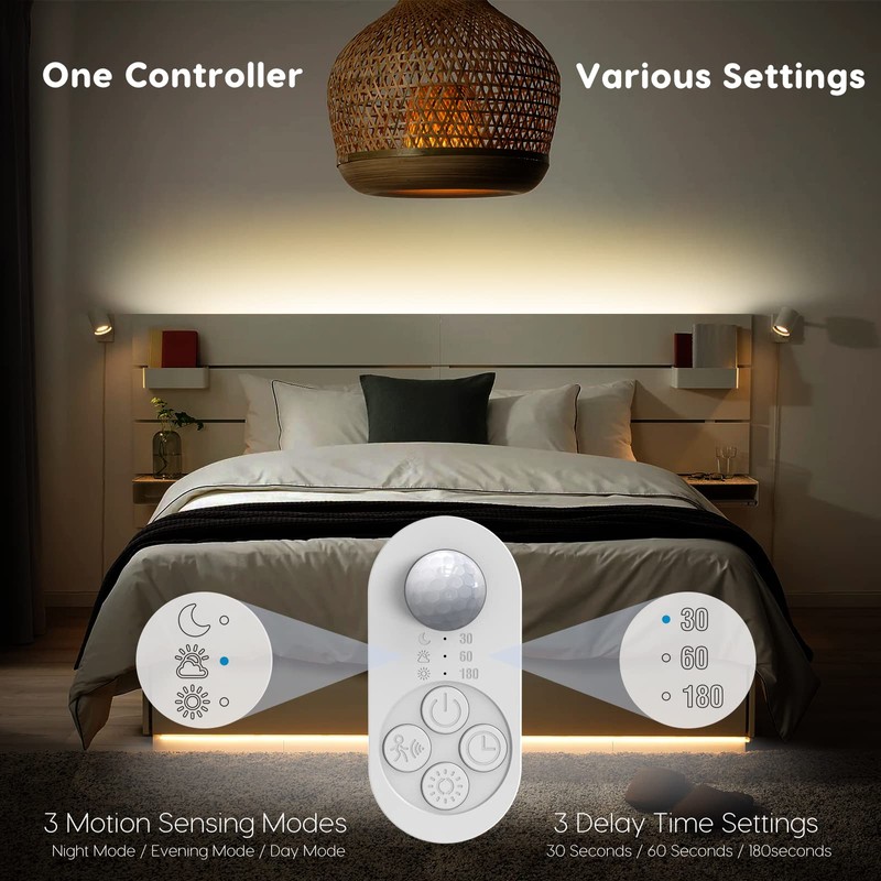 Dual Sensor Stair Lights Indoor, Double Motion Sensor Step Light