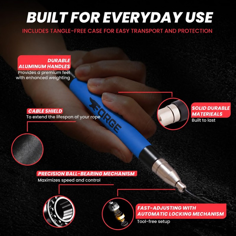 Forge® Speedrope Skipping Rope. Premium, Precision Balanced, Anti-Slip Handles. Self-locking