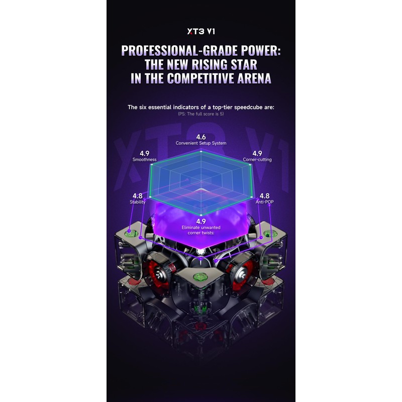 Kancharo XMD Series [With Pouch/Genuine] Magnetic Competition Cube (Stickerless, XT3