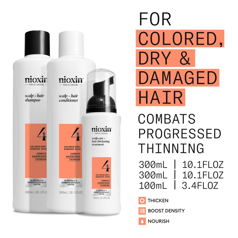 Nioxin Scalp + Hair Thickening System 4 |For Colored or