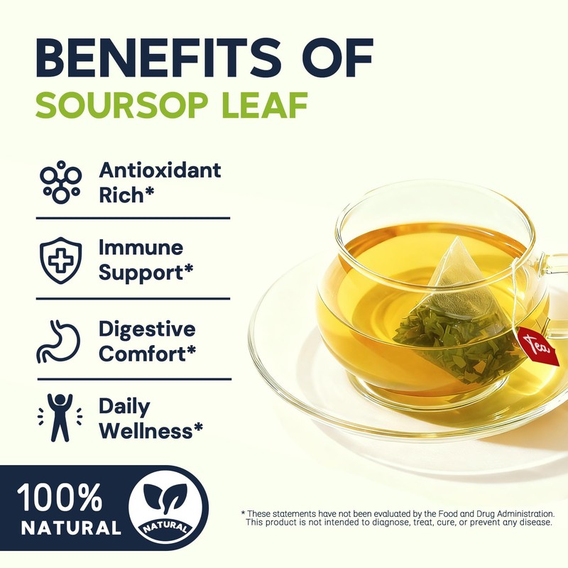 Soursop Leaf Herbal Tea (Graviola) - Caffeine & Sugar Free,