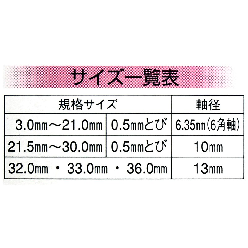 BIGMAN Woodworking Drill, Short, 0.3 inches (7 mm)