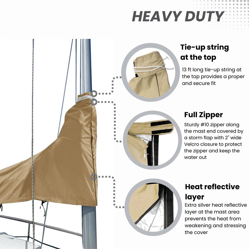 SavvyCraft Waterproof Mainsail Boom Cover, Heavy Duty 600D Sailboat Mainsail