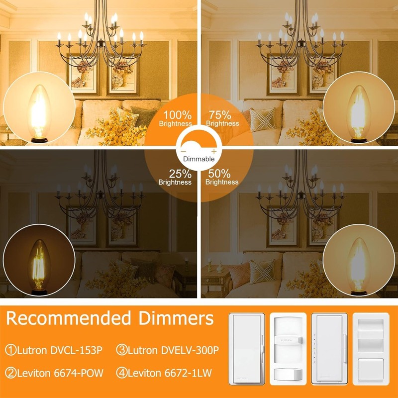 Cotanic E12 LED Bulb Dimmable 3000K Soft White, LED Candelabra