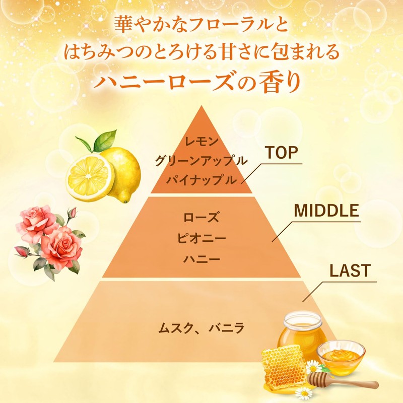 ディブマヌカハニーの香りボディソープ詰替３５０ＭＬ