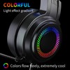 Gaming Wired Headset Multifunction 7.1 Sound Channel Colourful 3.5mm PC