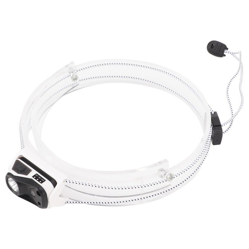 LED Headlamp IPX5 Waterproof Motion Sensor USB Charging Adjustable Mini