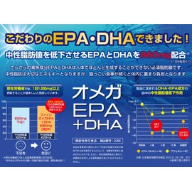 Fine Functional Food Omega EPA + DHA, 150 Capsules, For Those Concerned About Normal Fat