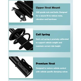 SCITOO 2Pcs Struts and Shocks Complete Assembly for Toyota RAV4 171454 Shock Absorber