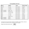 illuburg LED Driver Dimmable TRIAC 500mA Constant Current 5W -