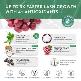 Eclat Eyelash Growth Serum - Eye Lash Growth Serum with Power Peptides and Natural Grape Extract Vitamin E Booster for Longer Lashes Faster in a Contact Lens Friendly Eyelash Growth Serum