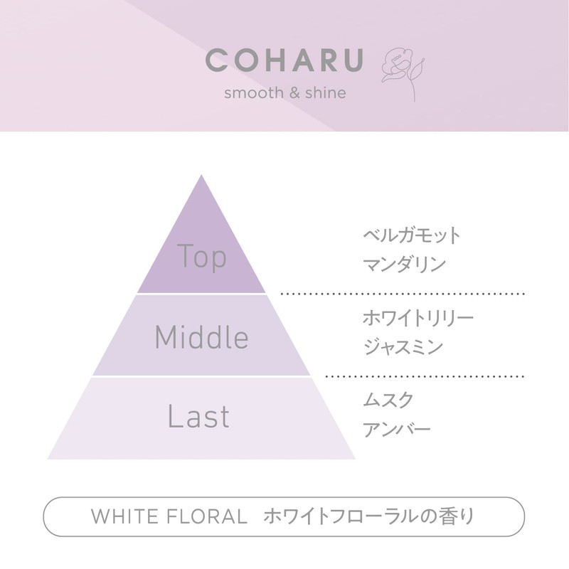 COHARU Styling Oil, Smooth & Shiny, 2.0 fl oz (60