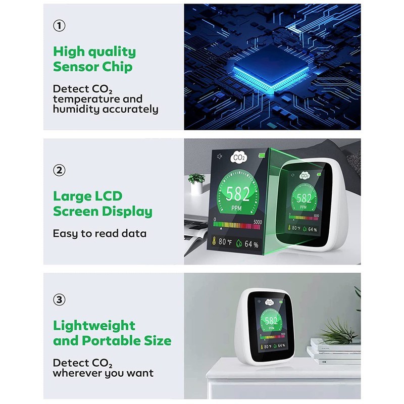 Carbon Dioxide Detector Indoor CO2 Air Quality Monitor Temperature Relative