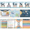 12 Periodic Table Poster Science Posters For Classroom Middle School